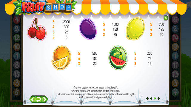 Бонусная игра Fruit Shop 5