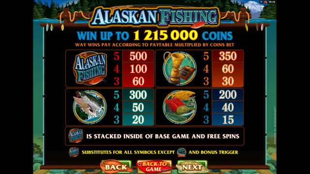 Игровой интерфейс Alaskan Fishing 2